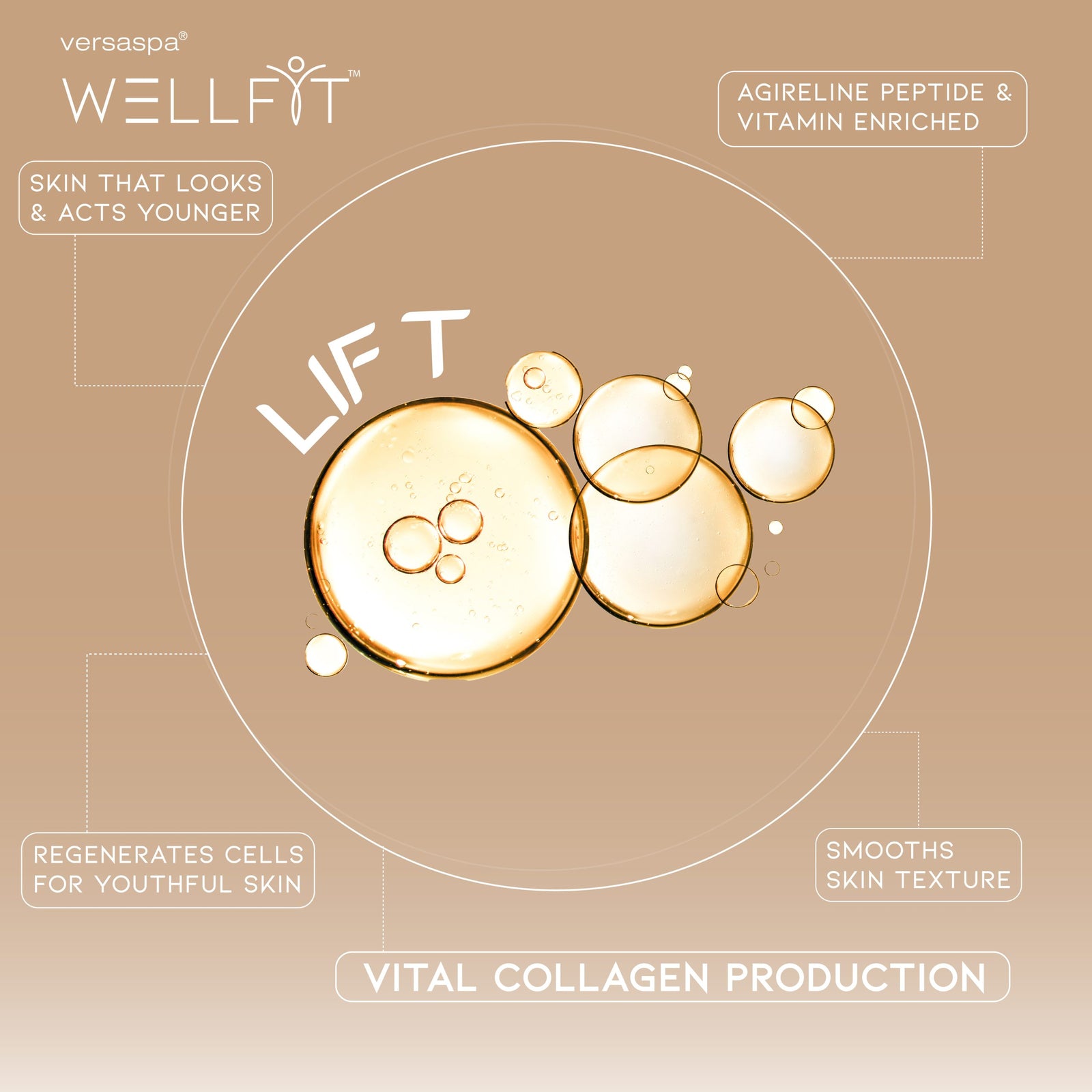 WellFit Full Body Skincare