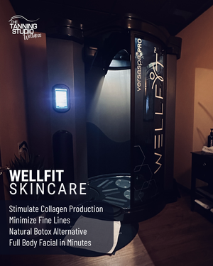 WellFit full body Skincare Booth highlight benefits